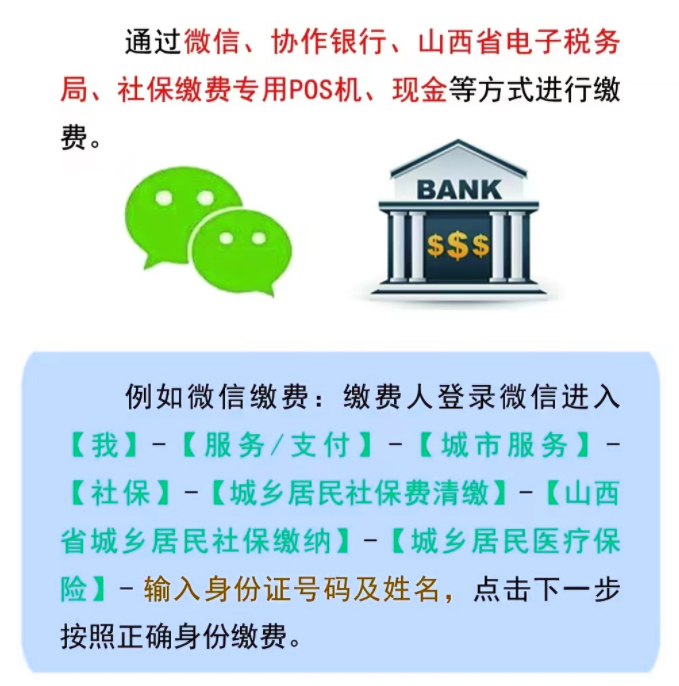 孝义市医保交费方式全面解析