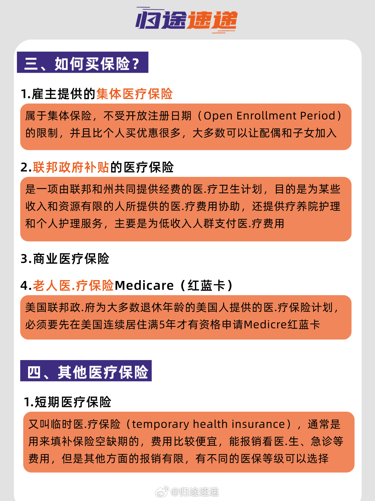 美国休斯敦医保怎么交，了解详细步骤与注意事项