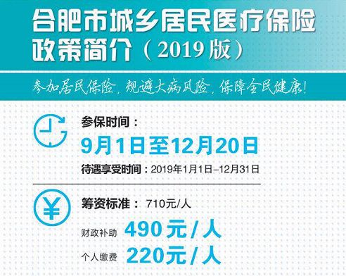 医保累计支付怎么查看