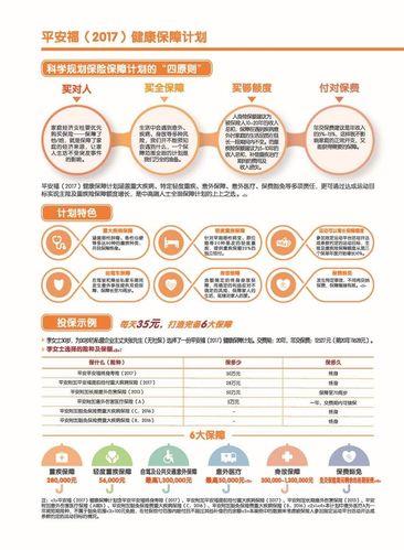 如何退平安普惠里的保险？详细步骤解析