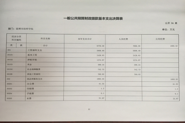 辞职了医保怎么报销？