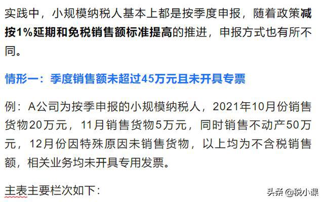 指南如何正确申报小规模社保年报