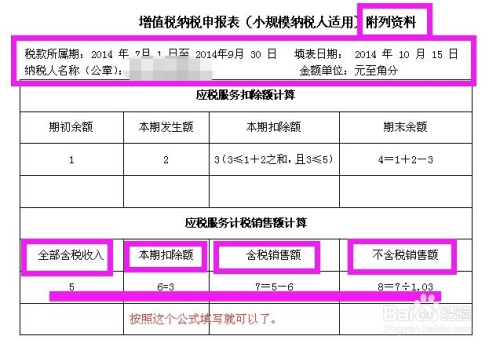 指南如何正确申报小规模社保年报