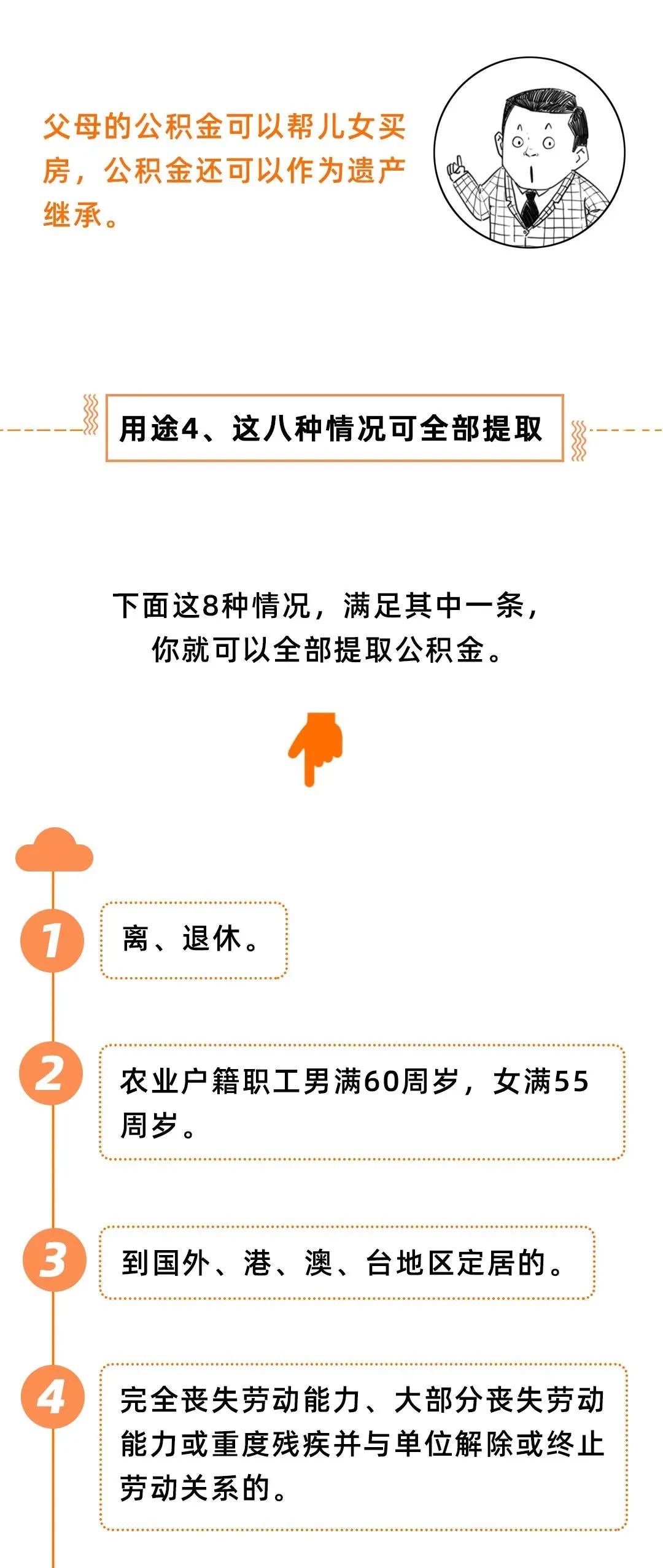 结婚后如何成功加入公积金制度