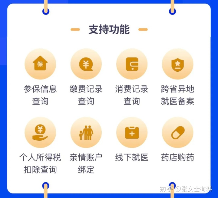 电子医保怎么激活？