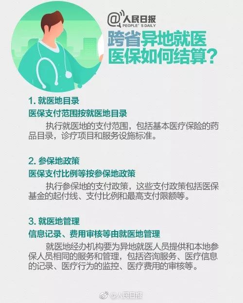 跨省异地报销医保，详细步骤与注意事项