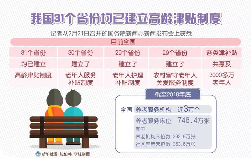 保险金怎么付，一篇详尽指南