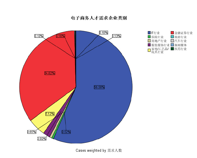 泉州生育津贴与医保缴纳指南