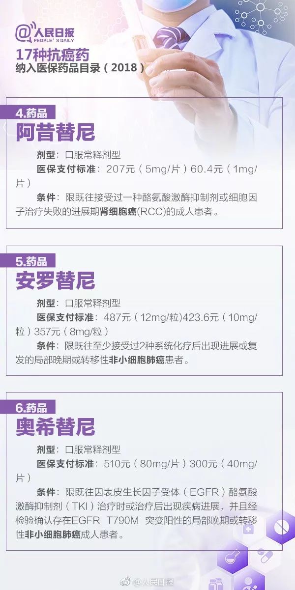 如何成功进入深圳医保目录