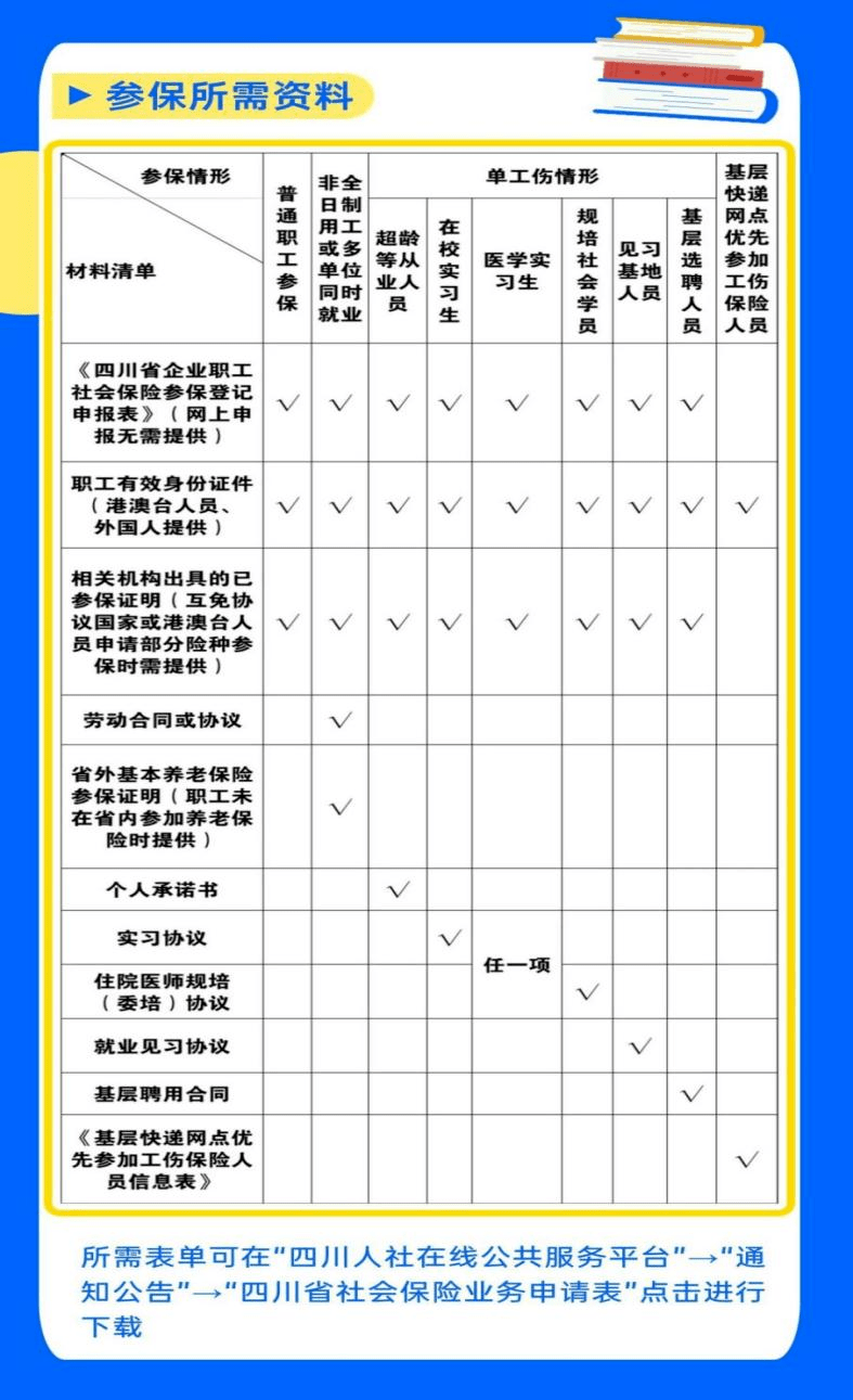 企业社保怎么推送表，详细指南与实践经验分享