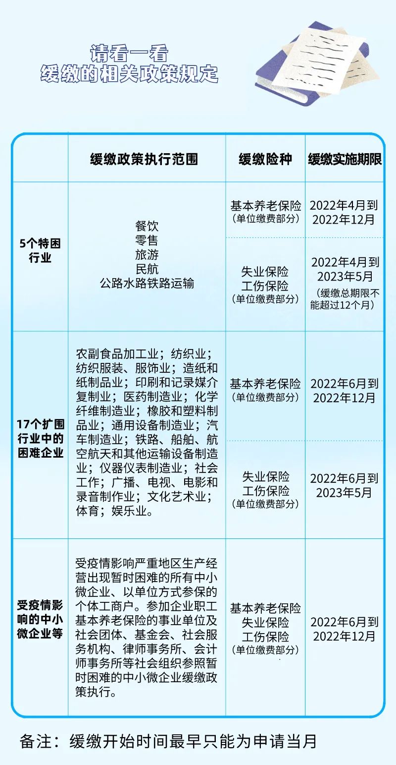 企业社保怎么推送表，详细指南与实践经验分享
