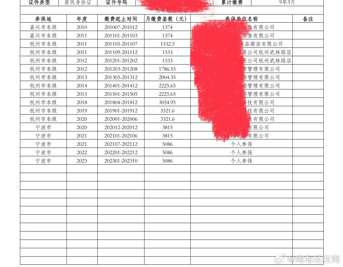 企业社保怎么推送表，详细指南与实践经验分享