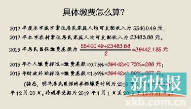 广州居民医保怎么转正？