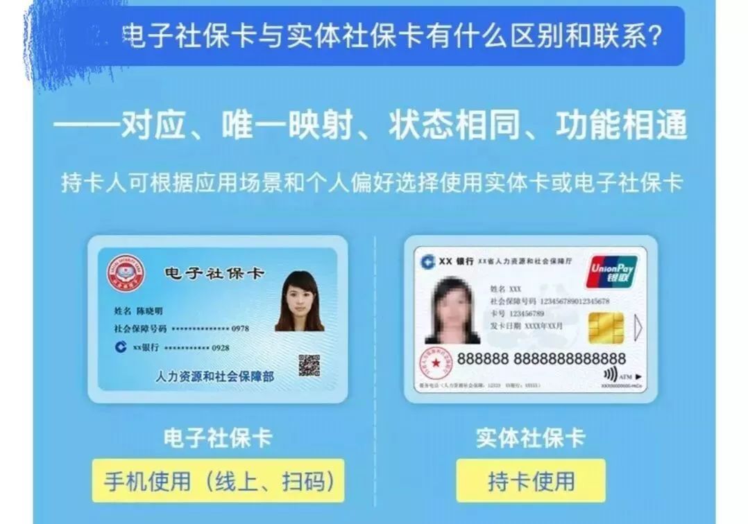 云南省直医保办理全攻略，了解流程、材料和注意事项