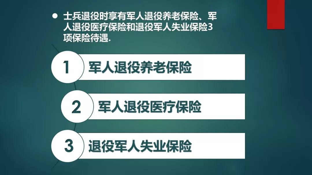 退休军人医保激活指南，如何顺利享受养老保障