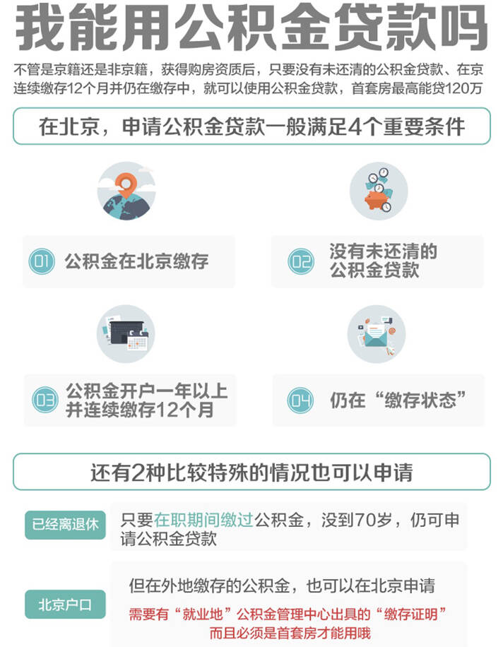 公积金中断怎么体现的