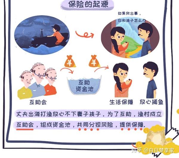怎么才能干好保险？