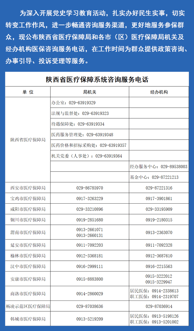 医保就医备案电话办理指南