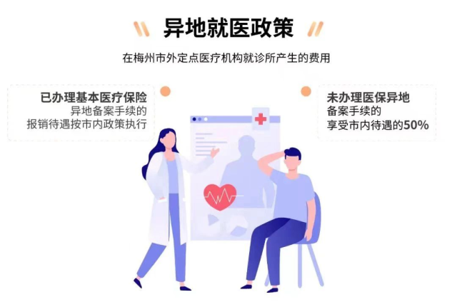 职工医保参保地选择指南，如何根据个人需求和条件挑选合适的医保地点