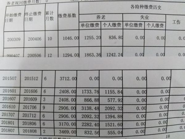 自由职业者如何报销社保，一篇详细的指南