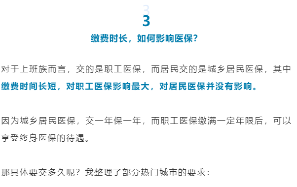 员工医保超龄怎么停止