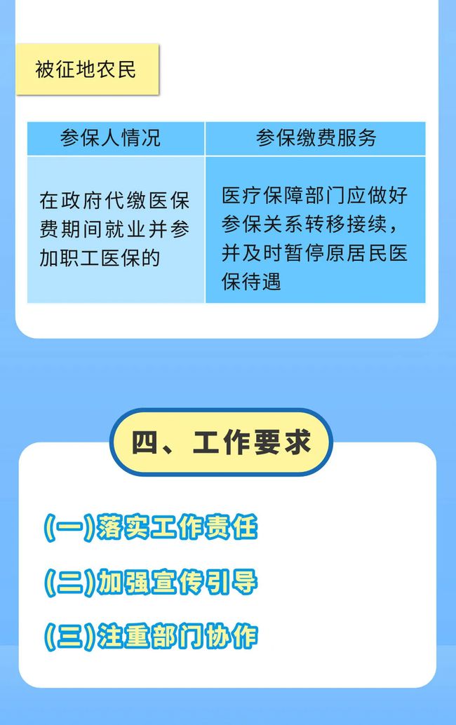医保断交后如何重新续保及注意事项