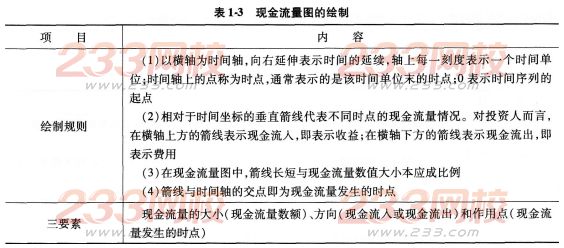 医保滞纳金怎么算？详细解析与计算方法
