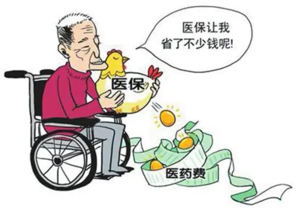 合作医保怎么退费用