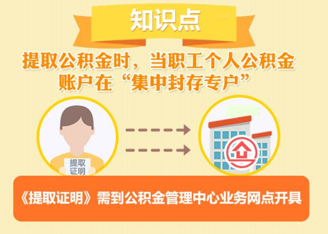 公积金帐号封存怎么提取