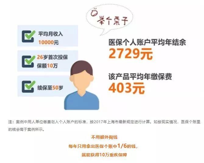 2021年医保余额查询方法与注意事项
