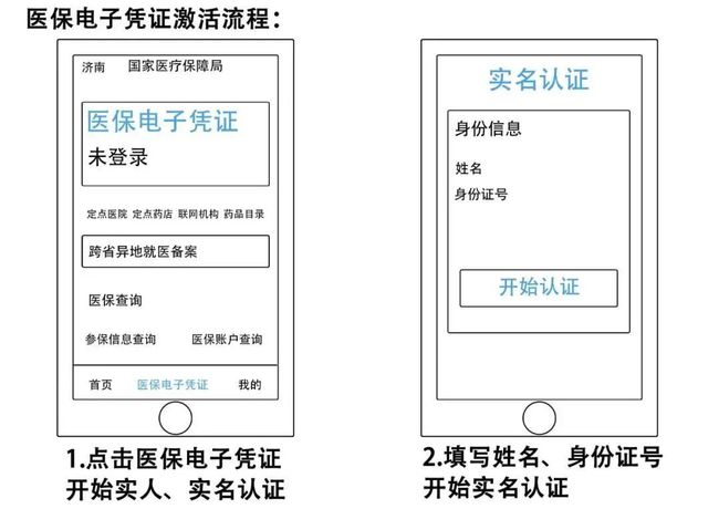 纸质医保凭证的获取方法