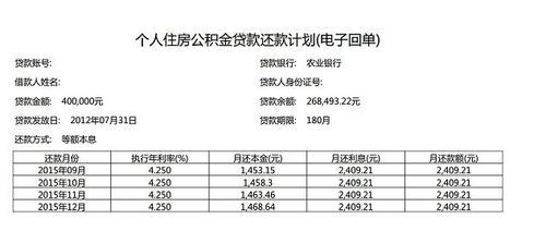 公积金余额还款策略，如何实现最大效益