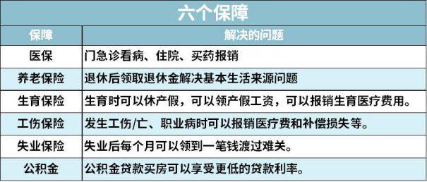 四川绵阳怎么交医保，一篇文章带你了解绵阳市医保办理流程及注意事项