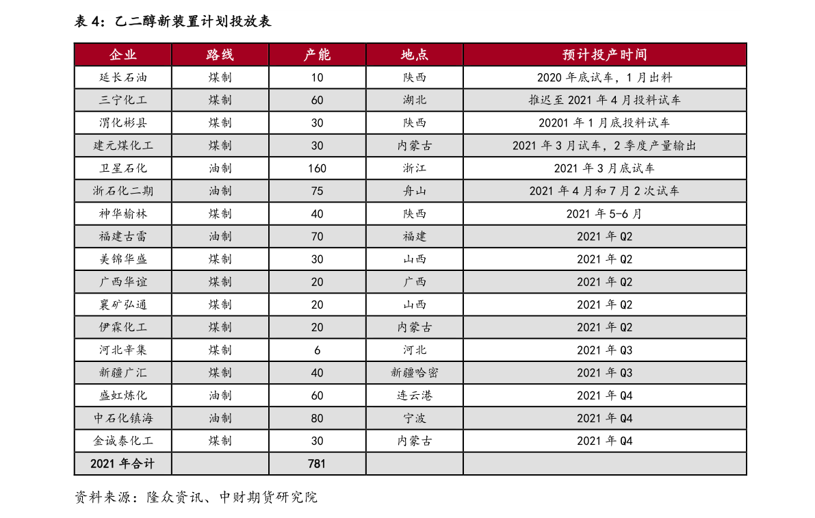 公积金存贷比怎么算，了解贷款和存款的关键指标
