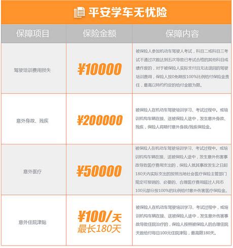 学车保险怎么收费？