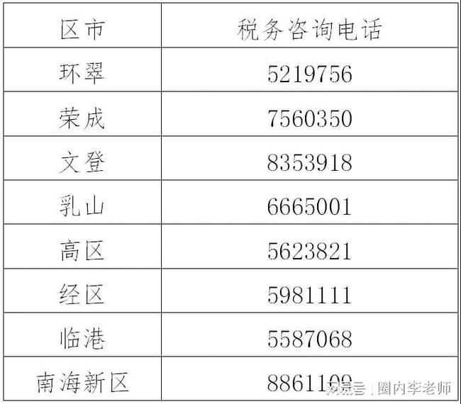 济宁灵活就业社保缴费攻略，如何在灵活就业中妥善缴纳社保费用