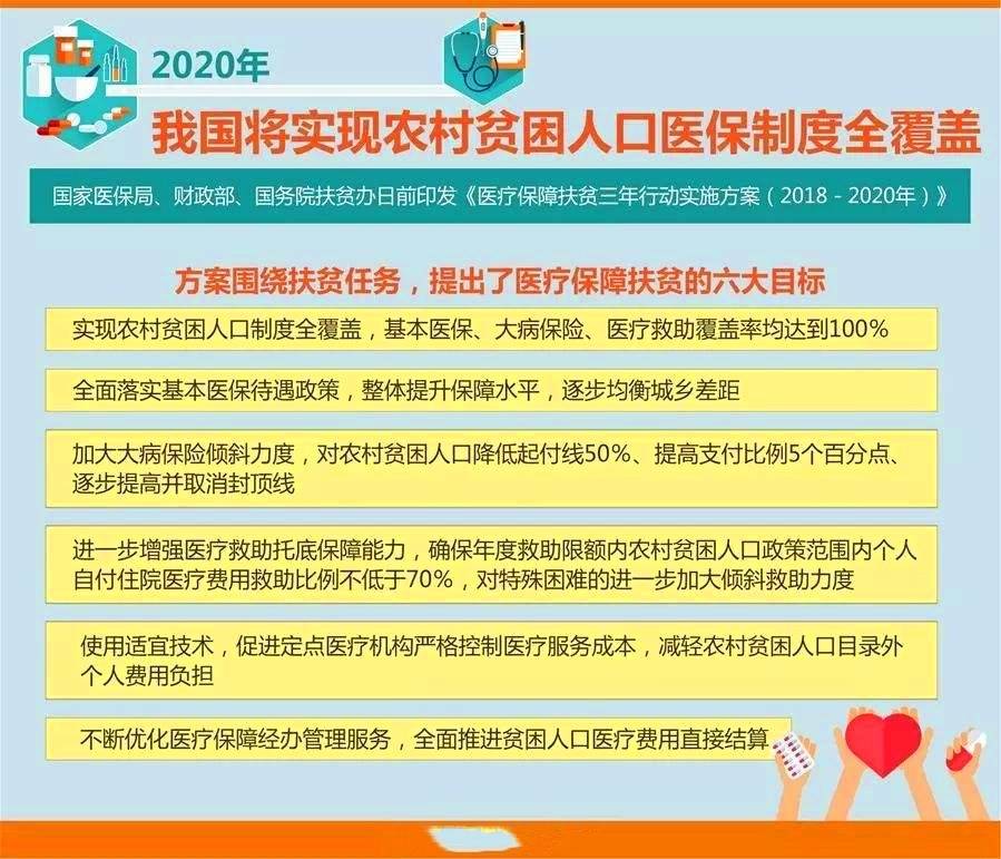 农村医保代扣机制详解与实施策略