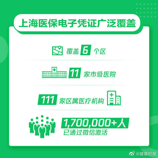 微信上怎么使用老家医保