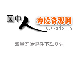 保险团队简介怎么写