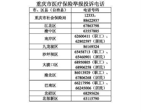 单位不交医保怎么起诉