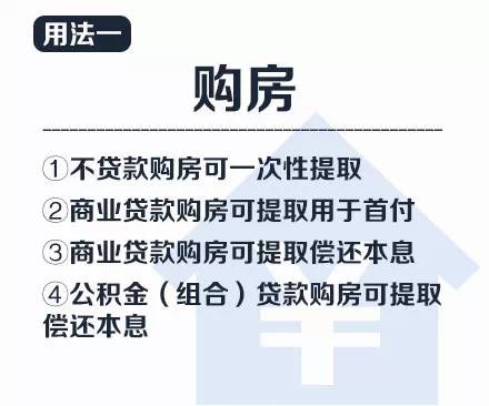 海南公积金提取攻略，租房篇  如何合法合规地利用公积金解决住房问题