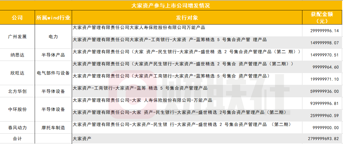 PPP项目购买保险指南