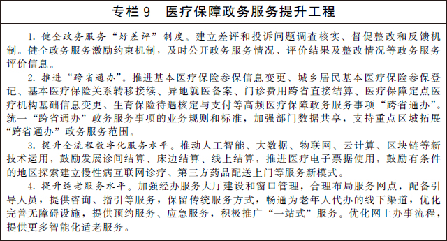 国家医保服务更新指南