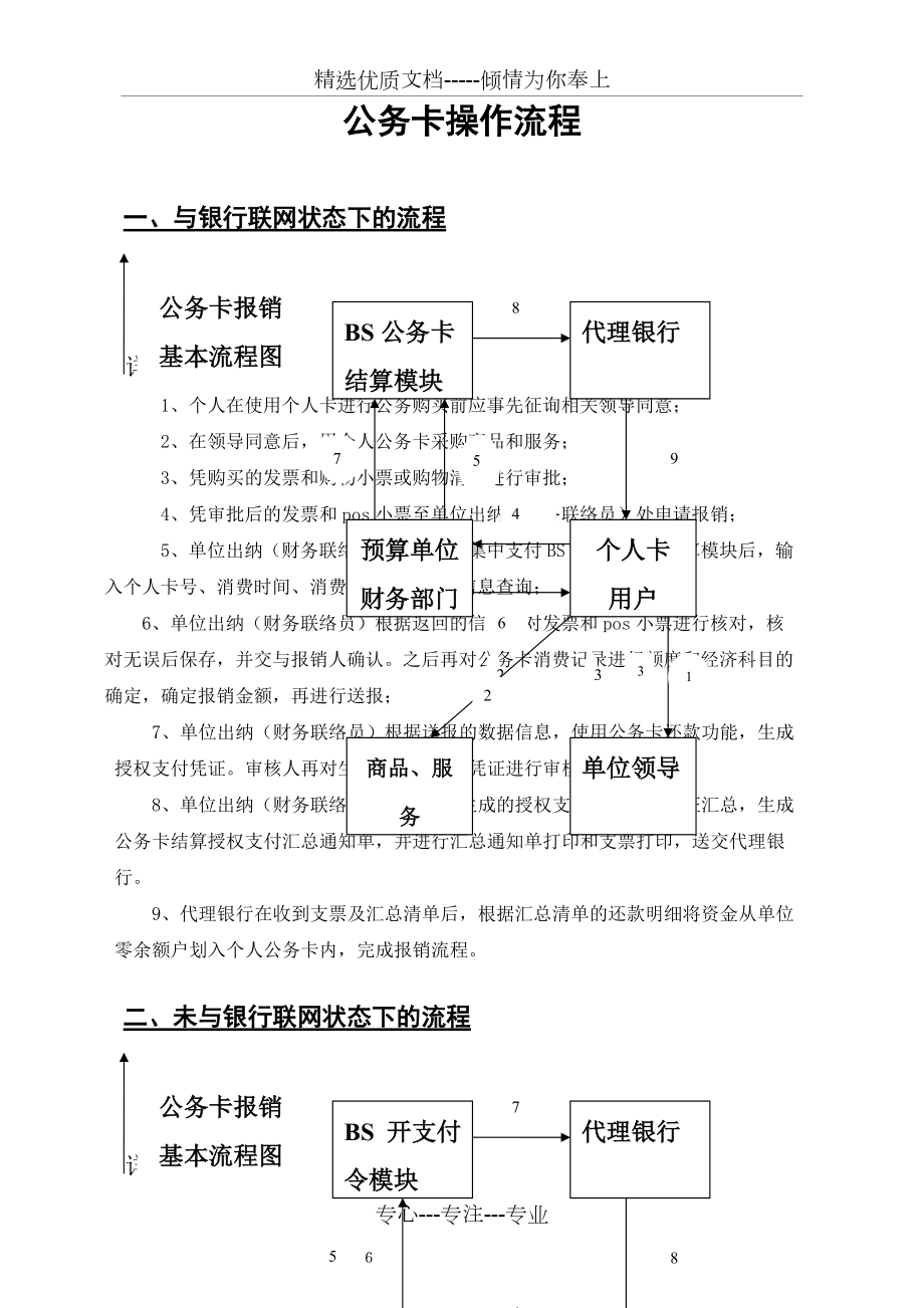 公务卡贷款，如何操作及注意事项