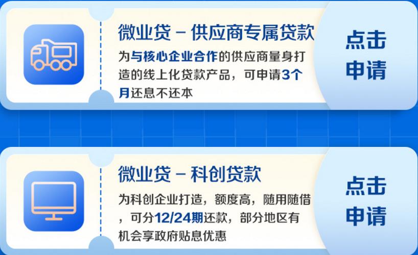 如何成功申请消费贷款？—详解贷款步骤与注意事项