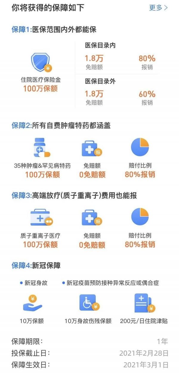 重症医保怎么买药报销？
