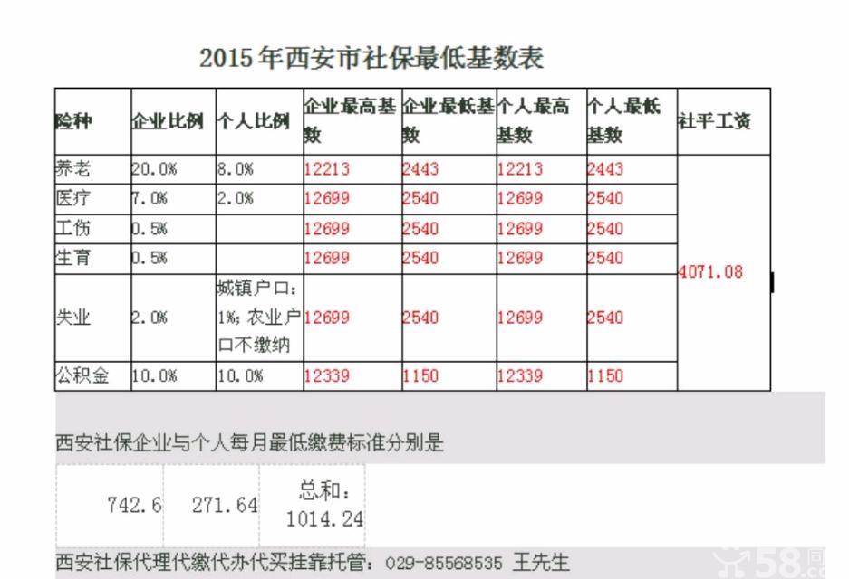 西安拆迁交社保怎么算，一份详尽指南