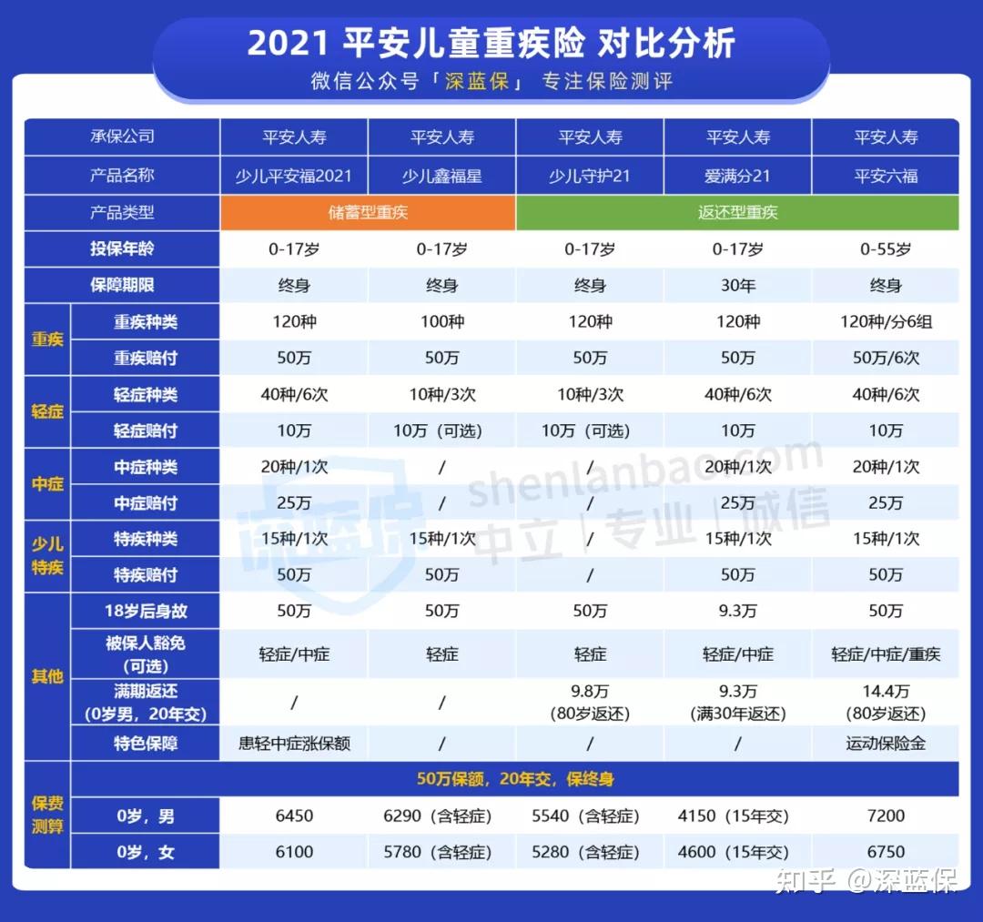 【重磅解析】如何顺利注销平安保险工号？详细步骤一览！