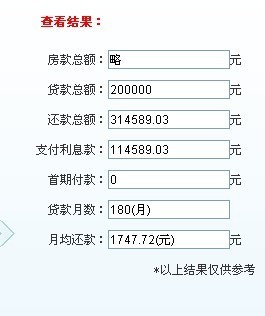 公积金贷款怎么扣钱的？详解公积金贷款扣款流程