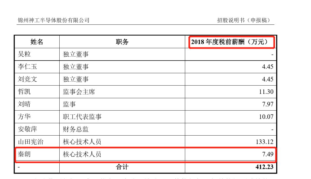 年薪包括公积金怎么扣？